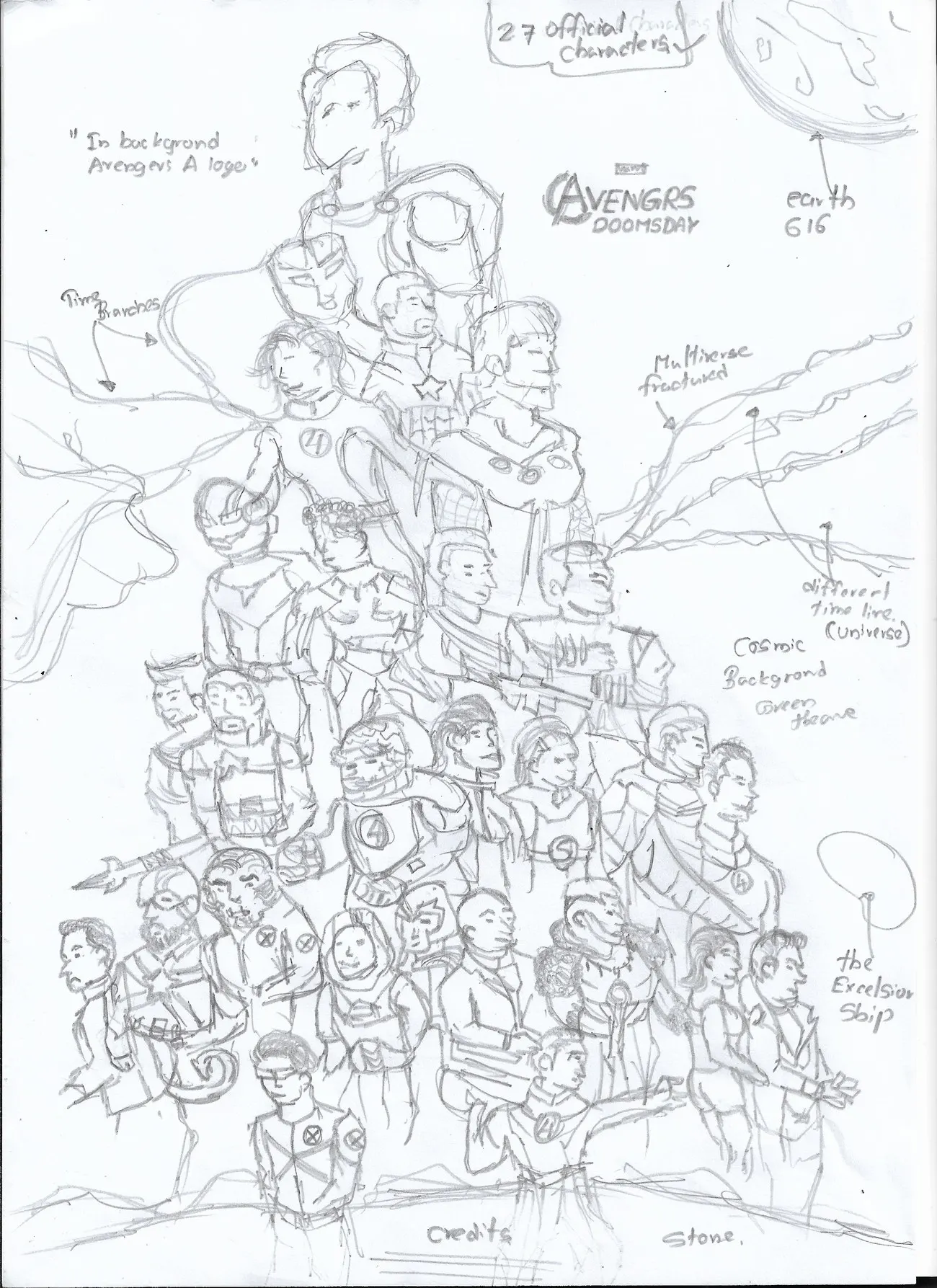 Initial sketch for the Avengers: Doomsday poster